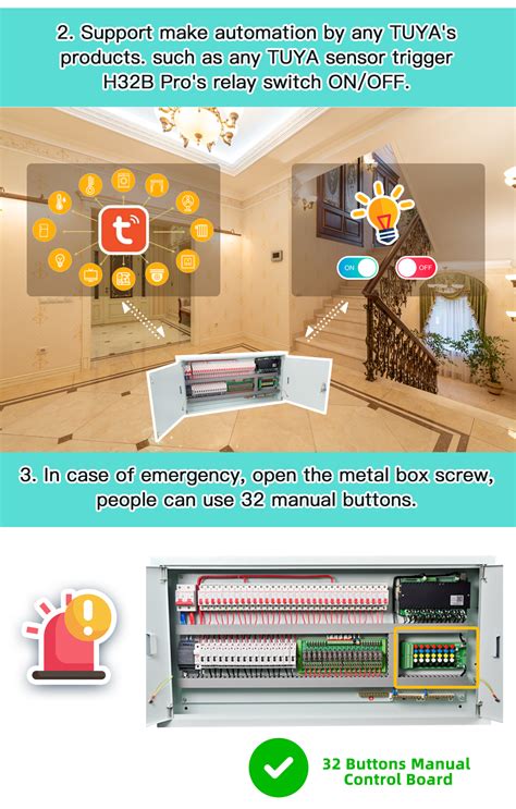 Smart distribution panel (Tuya + home assistant